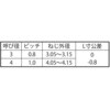 59403490,59403499,59403508,59403517