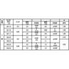 1.7X7 BK Xe#0-3ixR ㍰ 59516585