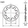 45854 SUS ncLW(E`n(^CE ㍰ 59553816