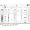 45854 SUS ncLW(E`n(^CE ㍰ 59553816