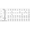 59621400,59621436,59621497,59621540