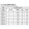 AEM3-4 Vo[Gh~ AEM3-4 i 59638541