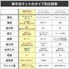 A1605a-a-602BK ԒȃV[gtbg}bg Z^ 59642025