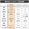 A1606a-a-602BK ԒȃV[gtbg}bg Z^ 59642050