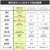 A1607-7-a-602BK ԒȃV[gtbg}bg Z^ 59642199