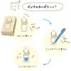 TSW-126 ~jX^v CN̂ڂ ro[ 59697307