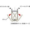 59829848,59829857,59829832