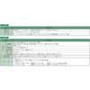 RNYM3-1520-EP-12-J4NSLB nC|jbN@ ZFd@BH 59994080
