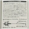 `[g frpV[g(SP) One KnacK(ibN) 60069077