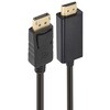 DisplayPort-HDMIϊP[u