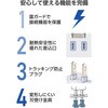 T-U06-1C2WH 電源タップ 1個口 2P 直挿し USB付 (コンセント×1 Type C×2) PD 20W コンパクト 雷ガード ほこり防止シャッター エレコム 60160296