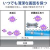 TB-MSP25FLBLGN Surface Pro 12インチ フィルム 2025年モデル対応 保護フィルム 高透明 ブルーライトカット 指紋防止 エレコム 60162631