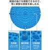 HCF-FTM35BU 足ツボマット 指圧ボード 円形34cm 家庭用 足裏ケア 洗える 指圧マット 滑り止め加工 ECLEAR エレコム 60163471