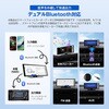 N95 IbgLXg ScreenFlow(OttoScreen)fBXvCI[fBI IbgLXg 60227408