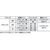 60329967,60329976,60329985,60330001,60330010,60330019