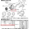 i pbL 50418