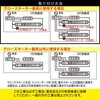 LEDv 10` O[X^[^[p