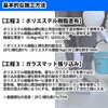 wfrpset1 FRPhޗ6_Lbg 1ėp PROST's 60512177