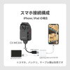 CX-WE300B1A XBPT[rX1Nԕt t^ƖpEFAuJ Xacti 60513568