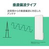 WG20VB-G-EC 20fqUHFʃAei u[X^^ Δgp O[WF Tdq 60574066