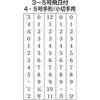 60858481