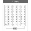 60858542,60858551,60858567