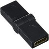 映像系変換コネクタ HDMI(メス) → HDMI(メス)180度可動コネクタ HDMI(メス) / HDMI(メス) エスエスエーサービス