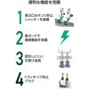 ECT-44-8A2C15WH 電源タップ 延長コード 8個口 USB付 (コンセント×8 Type C×1 USB A×2) 雷ガード PSE適合 iPhone/スマホ等対応 エレコム 60906487