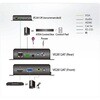 VE2812AT HDMI & VGA HDBaseTgX~b^[(POHA4KΉ)HDBaseT Class A ATEN 60912785