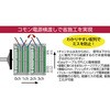 SET-MD2NR-MM34SU-E1M-PK S OHAhL[GXPLCΉRlN^[q n[lXZbg SWp 60962913