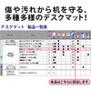 61083618,61083627,61083636,61083645