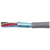 Control Cable 3芯 シールド有 22 AWG 1巻 305m入 Alpha Wire