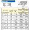 EA468AL-6A G 3/4" ミキシングバルブ 高温水用 エスコ 61151005
