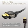 DH-HD21E15BK HDMIP[u 8K 4KΉ EgnCXs[h RoHS ubN GR 61153804