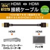DH-HD21E15BK HDMIP[u 8K 4KΉ EgnCXs[h RoHS ubN GR 61153804