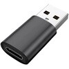 USB-A to C ϊA_v^