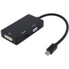 Mini DisplayPort nu (DVI / HDMI / VGA ϊA_v^)