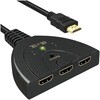 HDMIؑ֊ 3́E1o