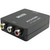 R|Wbg[q(ԁEE) to HDMI ϊRo[^[