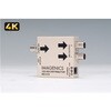 1入力2出力 12G-SDI 分配器 イメージニクス