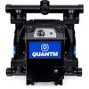 d_Ct|v QUANTM