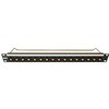 CP30186 BNC �p�b�` �p�l�� 1U 16�|�[�g Cliff Electronics 61399365