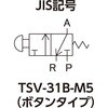 TSV-31B-M5 小型切替バルブ(手動式) TRUSCO 61455504