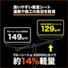 BSR-1827 #2500防炎ブルーシート TRUSCO 61465995
