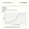 SBLOCK-90 防音パズルブロックShizumare TRUSCO 61471839
