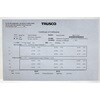 TRQ20100NM プレセット形トルクレンチ TRUSCO 61475314