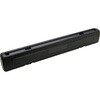 TRQ40200NM プレセット形トルクレンチ TRUSCO 61475323