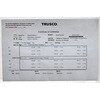 TRQ40200NM プレセット形トルクレンチ TRUSCO 61475323
