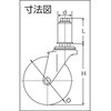 TYLTF-75RH パイプ差し込み式キャスター(ゴム車) TRUSCO 61476039
