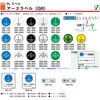 GRシリーズ アースラベル 黒 8mmΦ 1式(20枚×5シート入) 西日本セフティデンキ